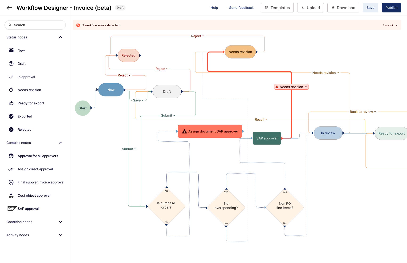 Error and warning overlays highlighting confusing states in the early workflow UI